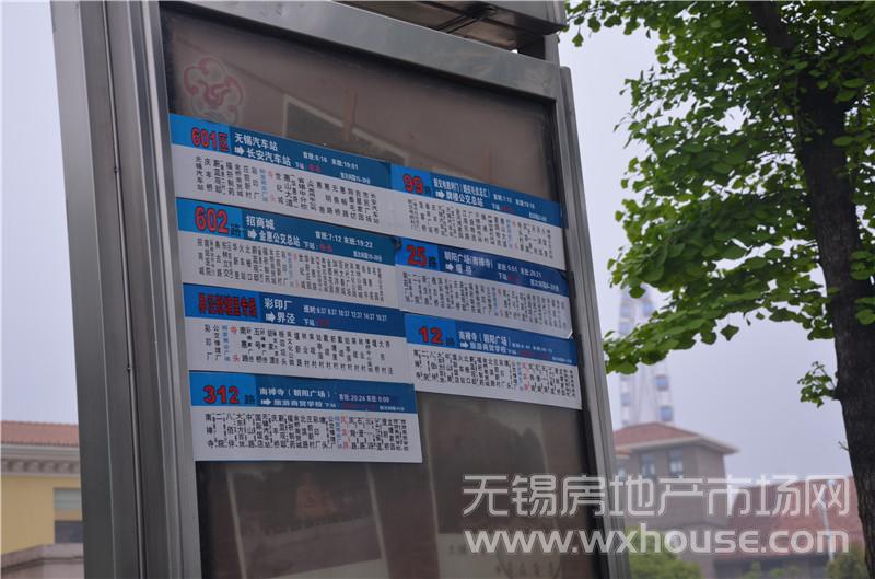 周邊交通      