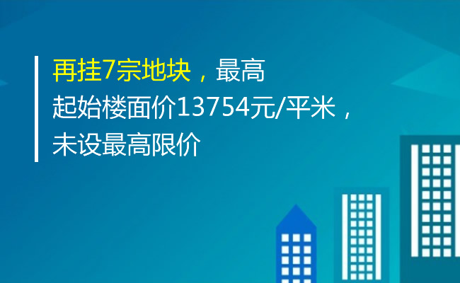 再掛7宗地塊，最高起始樓面價13754元/平米，未設最高限價